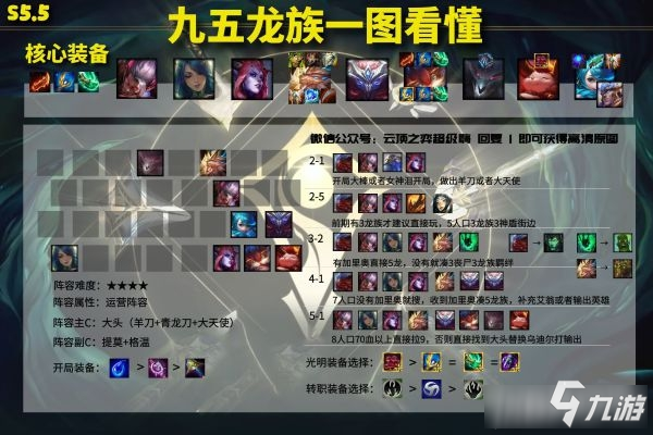 《云顶之弈》s5.5版本龙族玩法阵容心得介绍_云顶之弈手游