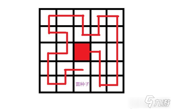 《原神》岩藏流的末路任务流程介绍 岩藏流的末路任务完成攻略_原神