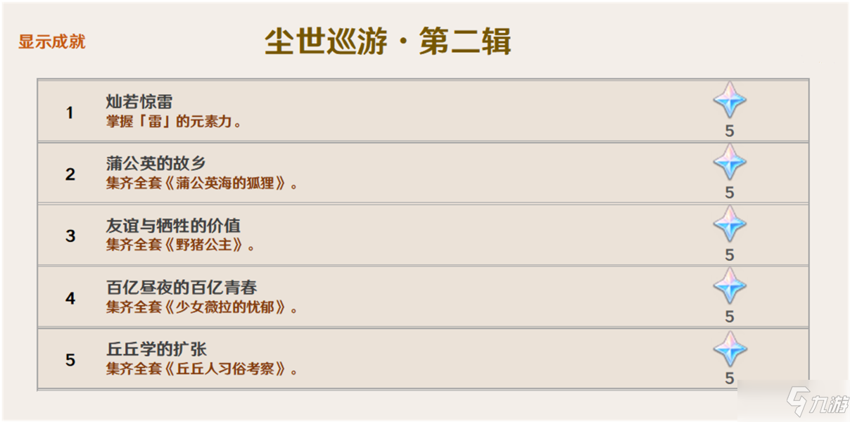 《原神》2.0版本最新增加成就图文预览_原神