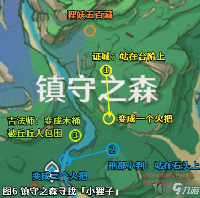 《原神》寻找小狸子任务完成步骤攻略详解 神樱大祓深林狸囃子位置在哪里_原神