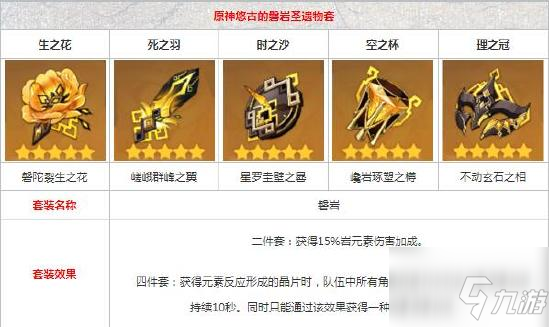 《原神》钟离圣遗物怎么搭配 钟离圣遗物阵容搭配攻略_原神