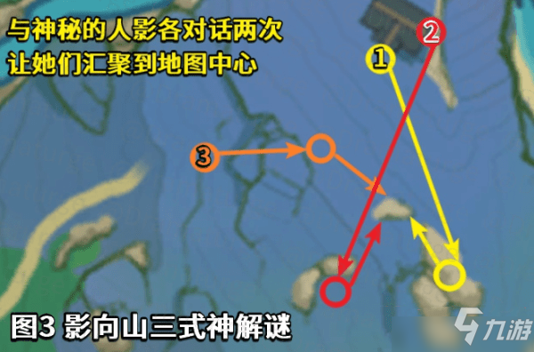 《原神》神樱大祓最后一个任务怎么完成 神樱大祓最后一个任务完成攻略_原神