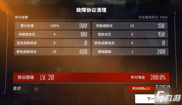 少女前线云图计划故障协议首周高级5850分怎么打_少女前线云图计划