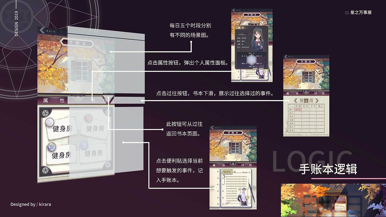 星之万事屋好玩吗 星之万事屋玩法简介_星之万事屋