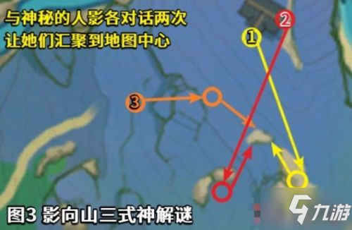 《原神》荒废神社任务解密图文教程 荒废神社任务攻略_原神