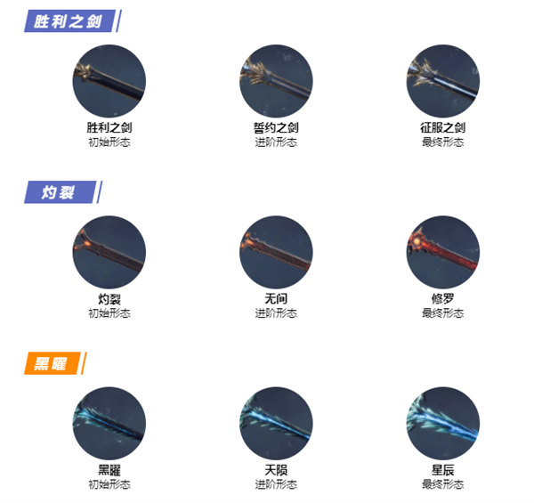 《鬼泣-巅峰之战》力之刃！刀斩封魔剑气碎魂！_鬼泣巅峰之战