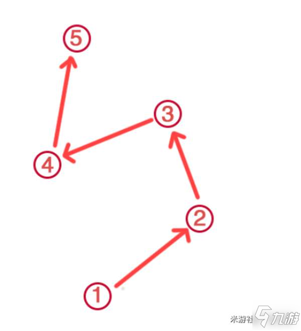 《原神》祓行解密流程介绍 神樱大祓荒海支线图文教程_原神