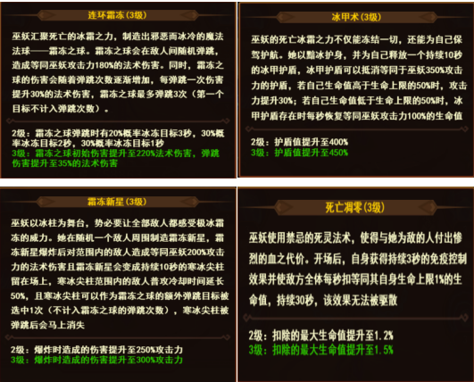 《暗夜兵团》巫妖降临活动介绍及巫妖强势点分析_暗夜兵团