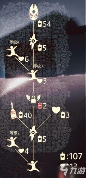 《光遇》7.29红狐狸复刻先祖兑换物品大全 7.29复刻先祖兑换物品汇总_光遇