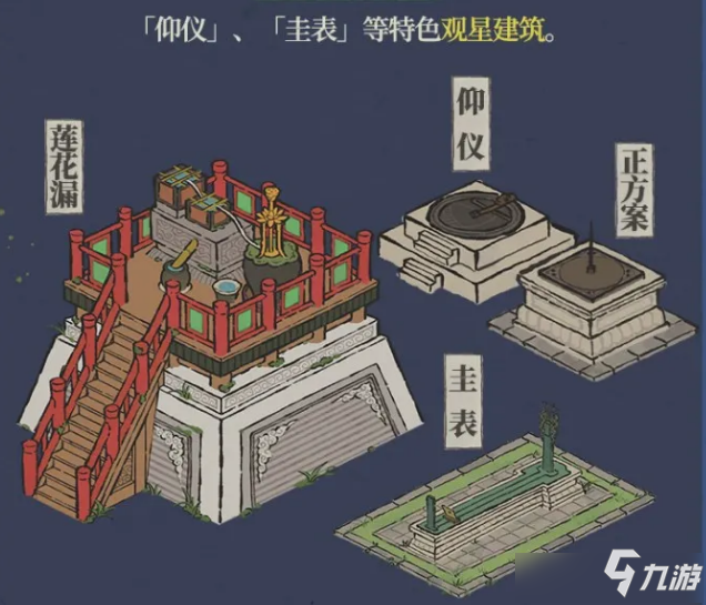 《江南百景图》新增观星建筑有什么_江南百景图