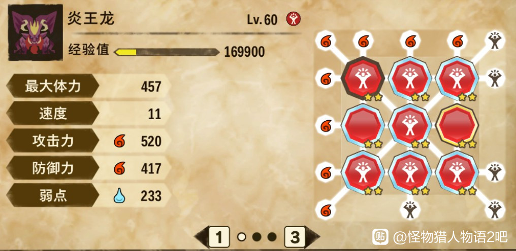 怪物猎人物语2毁灭之翼炎王龙什么基因搭配好用_炎王龙好用基因搭配推荐