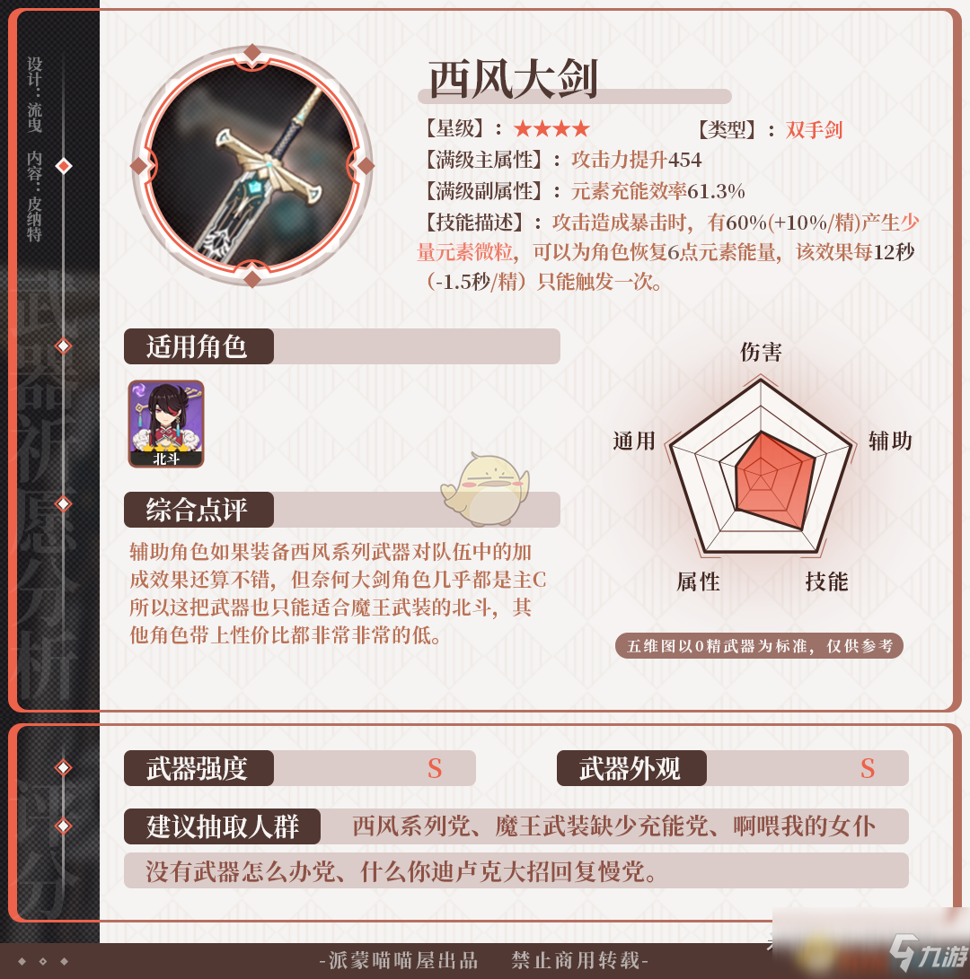 《原神》苍古自由之誓武器池分析_原神