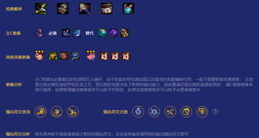 金铲铲之战重秘神射阵容全面讲解_金铲铲之战重秘神射阵容教学